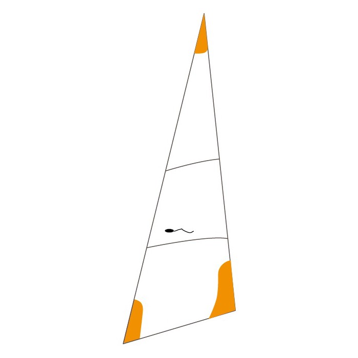 Fiocco compatibile Twincat 15 Sport